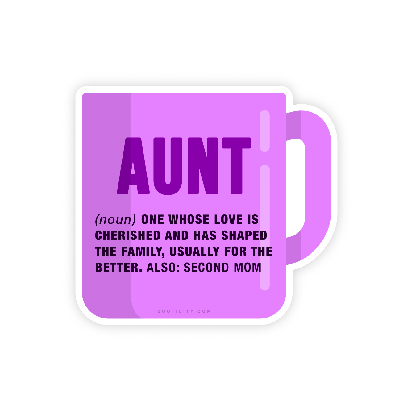 Coffee Mug Stickers